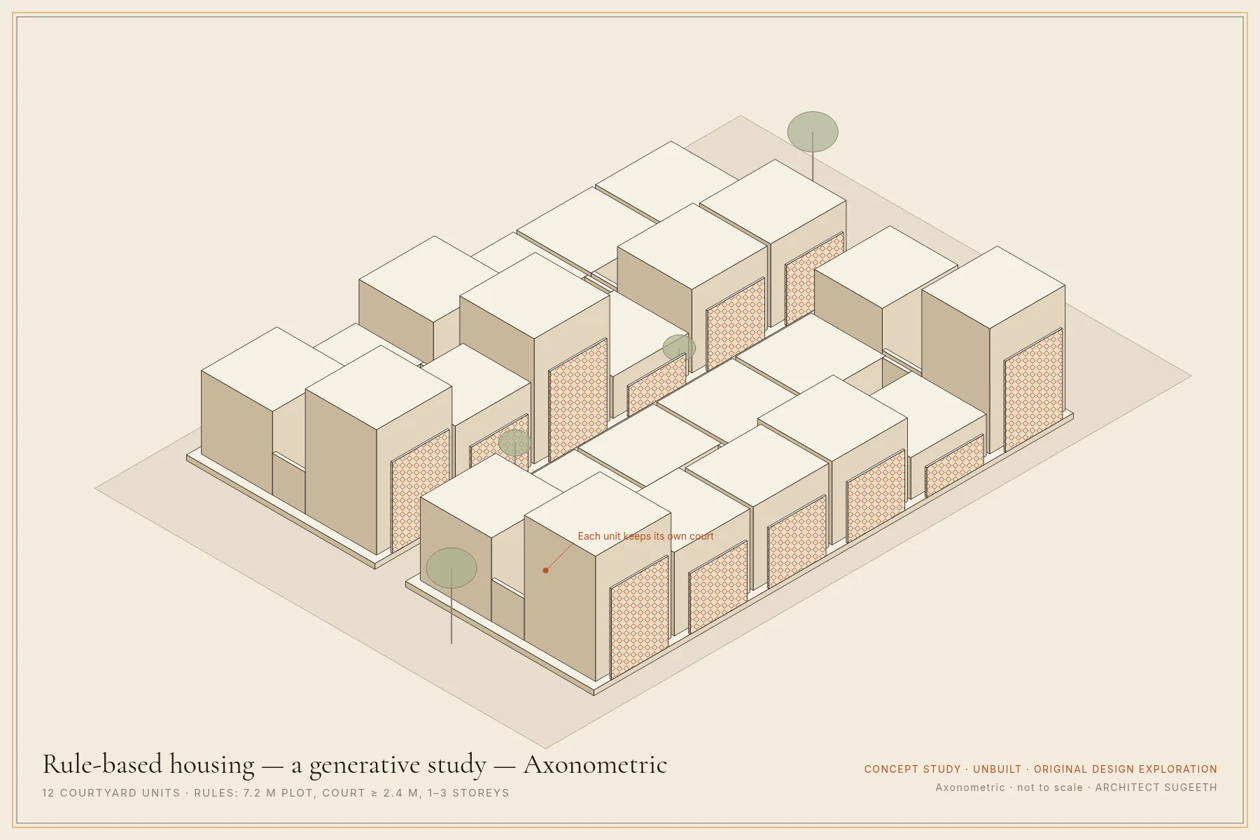 Axonometric · Concept study · not built