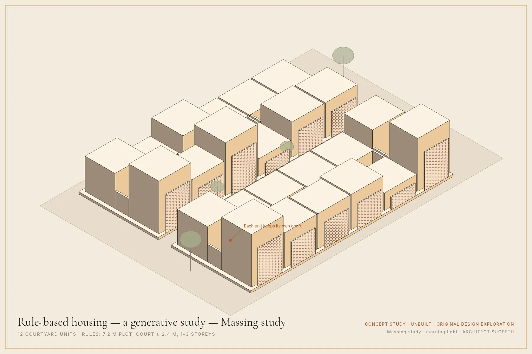 Massing in morning light · Concept study · not built