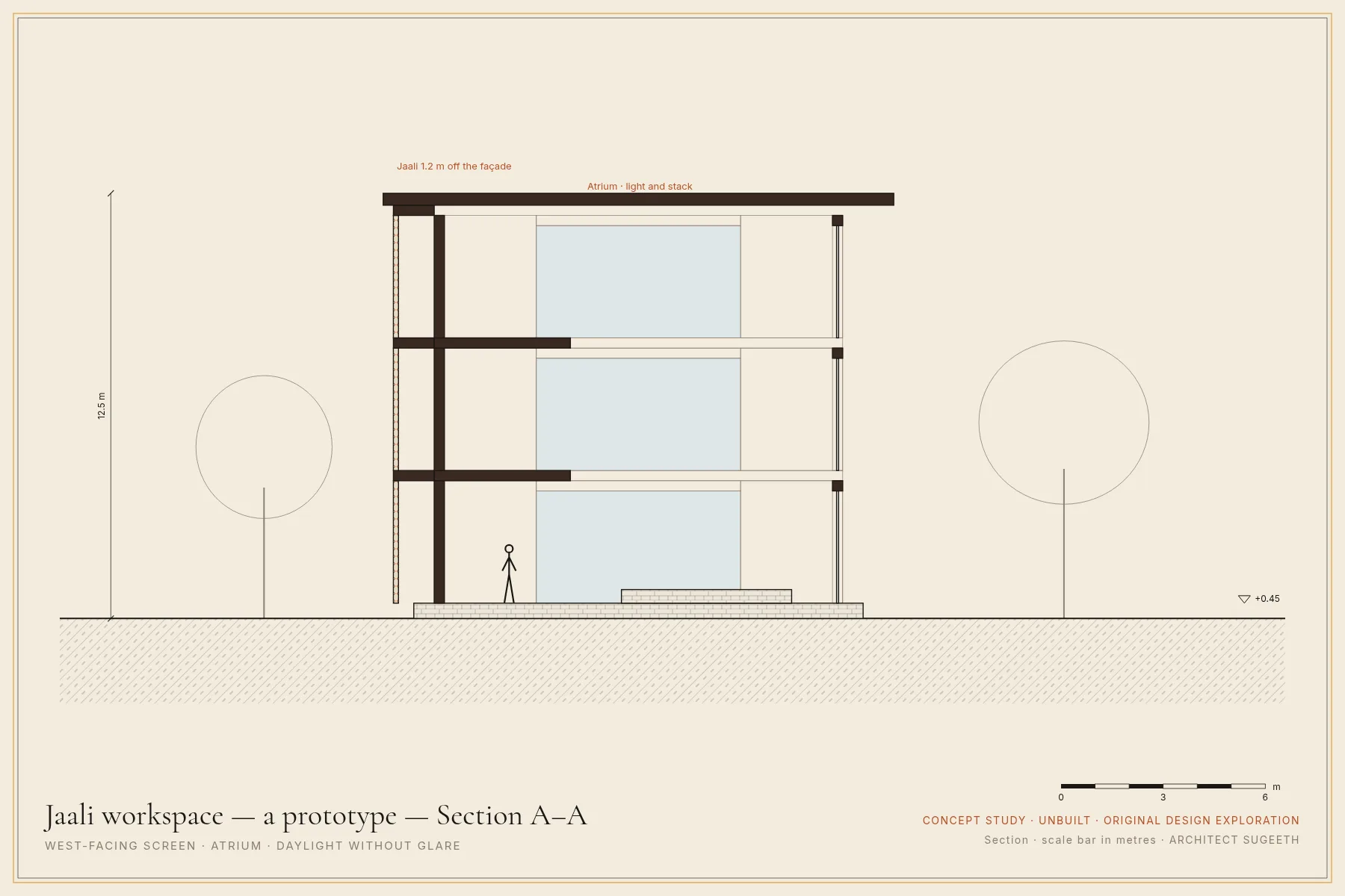 Section A–A · Concept study · not built