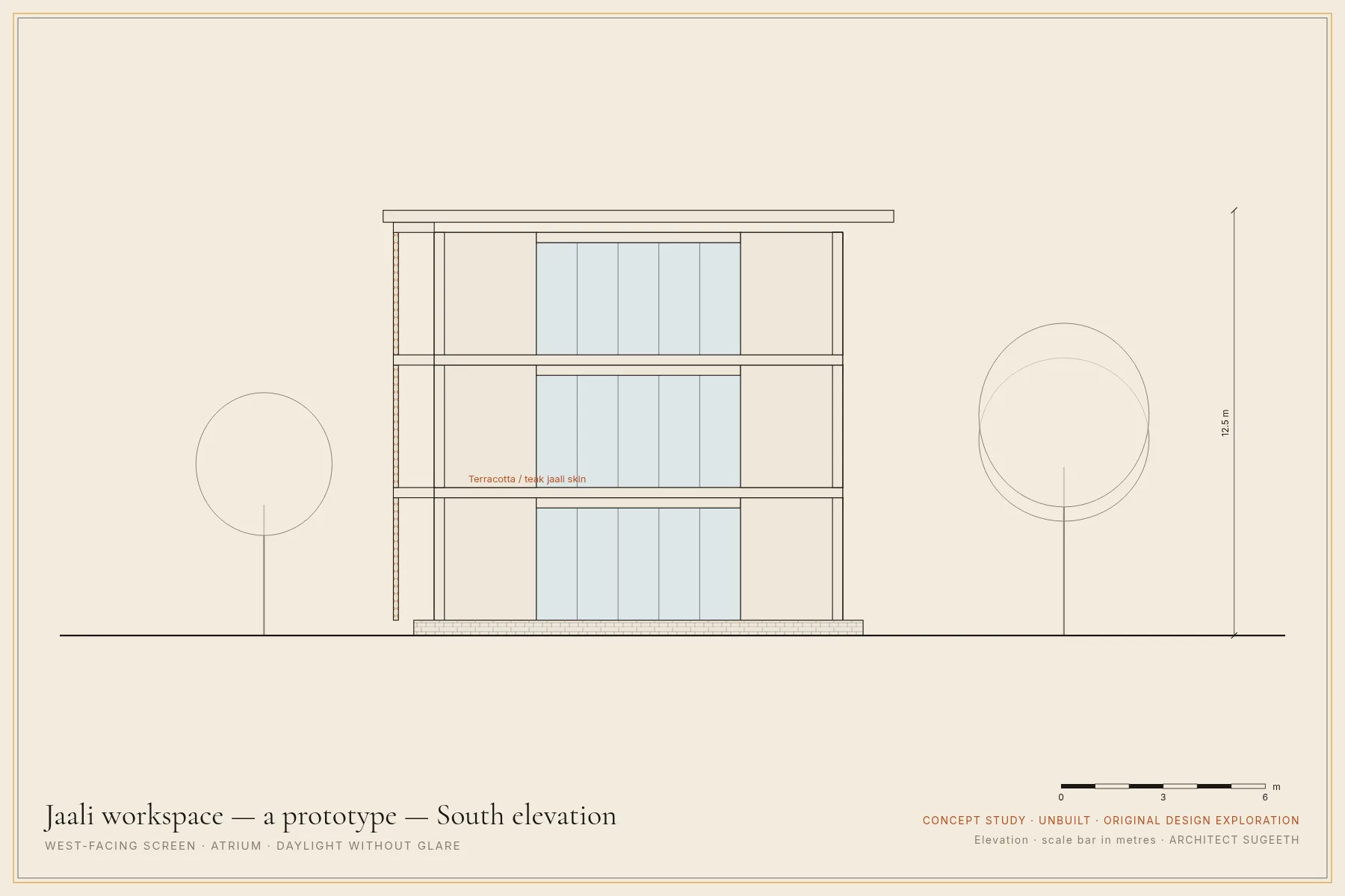 South elevation · Concept study · not built
