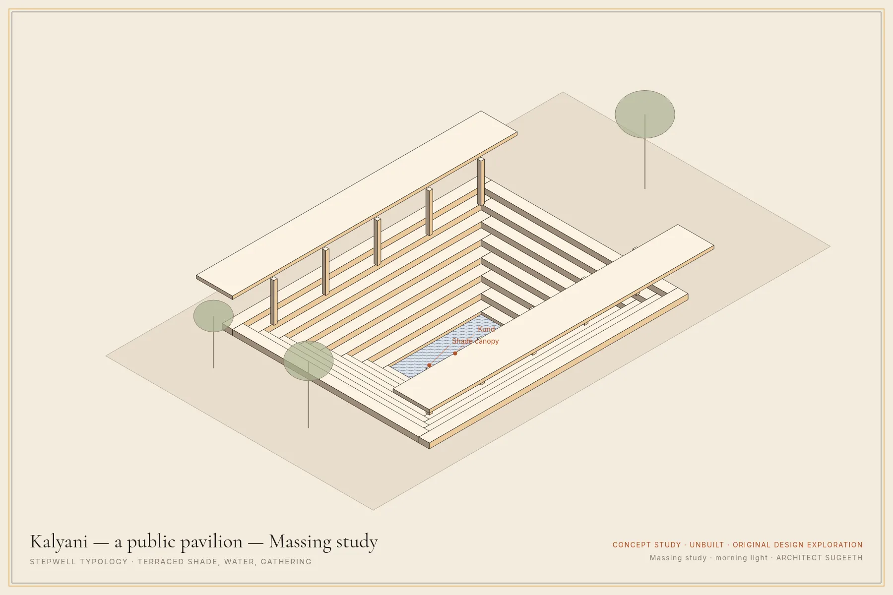Massing in morning light · Concept study · not built