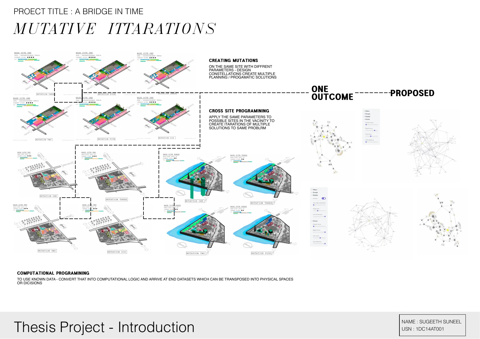 Mutative iterations