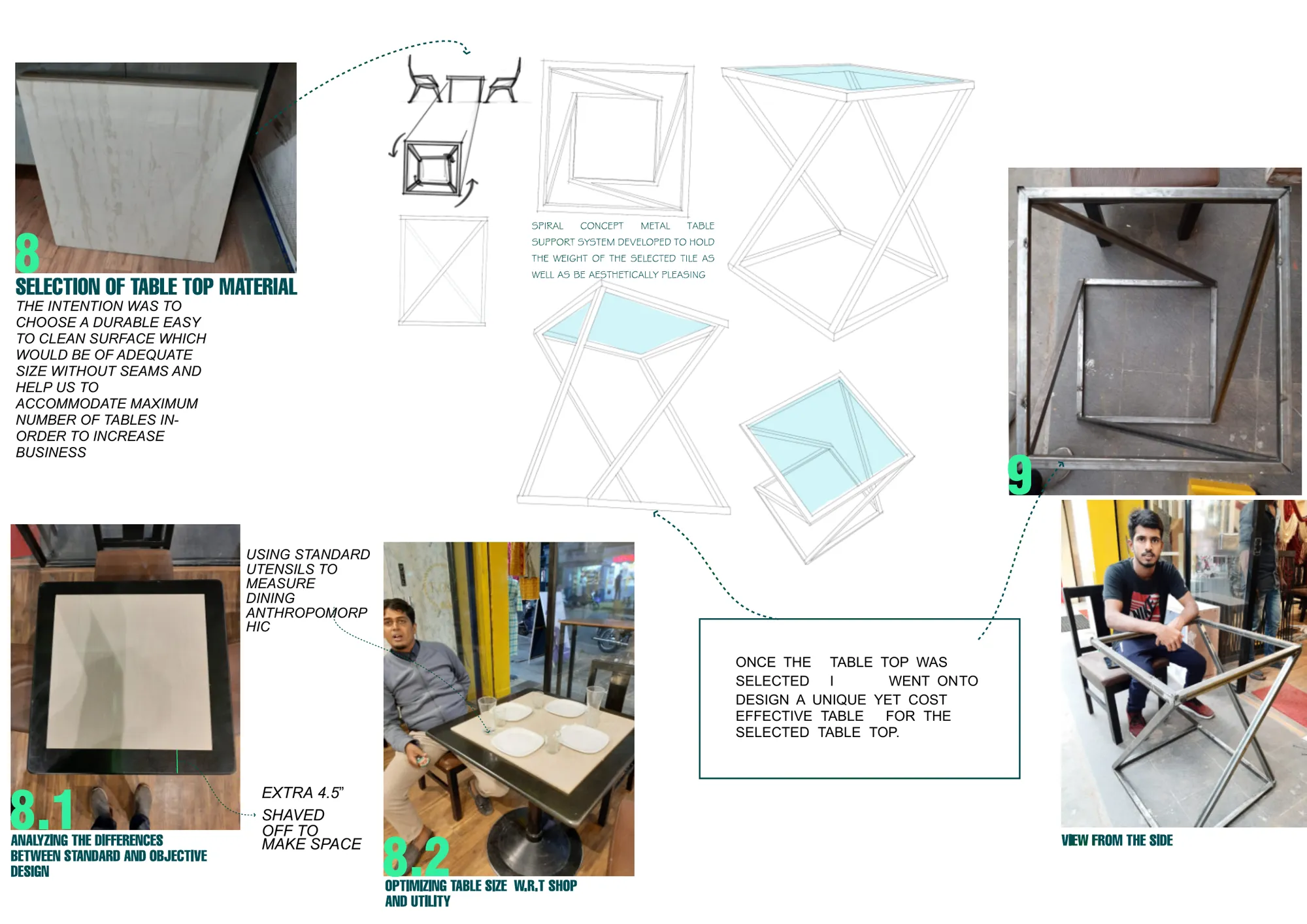 Table design process